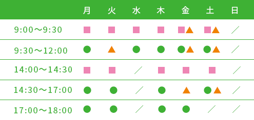 診療時間